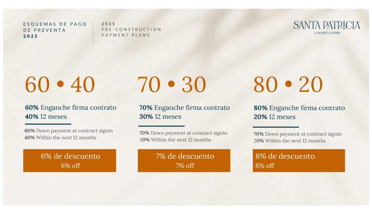 SANTA PATRICIA-DISPONIBILIDAD-Febrero 2026_page-0007