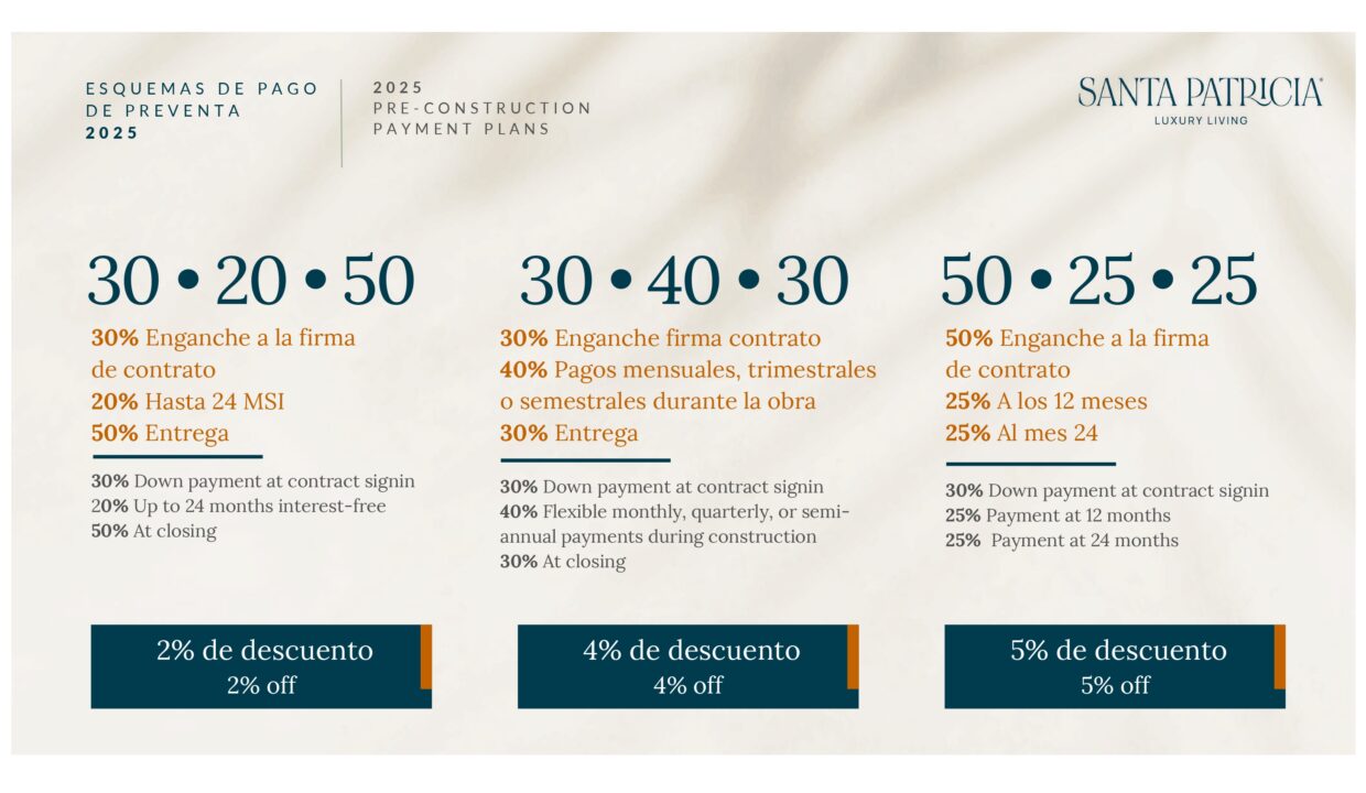 SANTA PATRICIA-DISPONIBILIDAD-Febrero 2026_page-0008